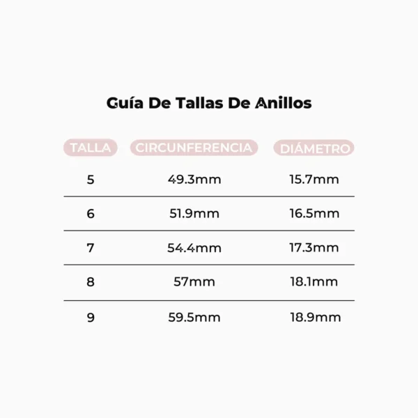 Guia de tallas de anillos